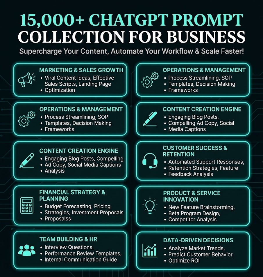 15000+ ChatGPT Prompts Library for Business & Marketing